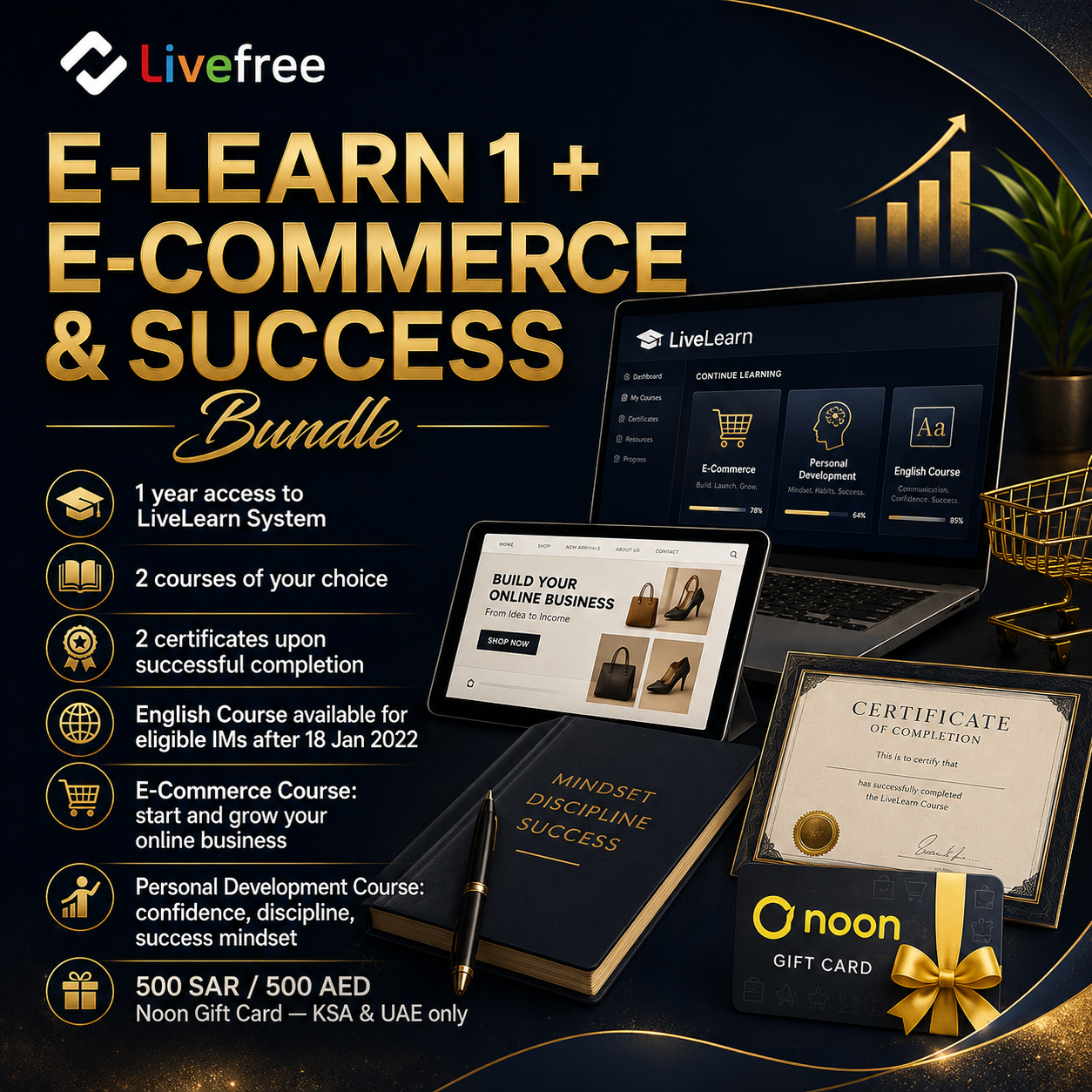 E-Learn 1 Bundled with E-Commerce & Success